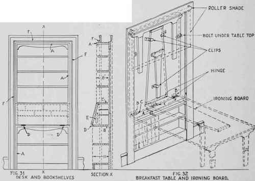 Figs. 31 and 32 . Two suggestions for utilising those superfluous doorways in old houses which are rarely or never used. Built in furniture of this type has the great advantage of requiring no extra wall space.