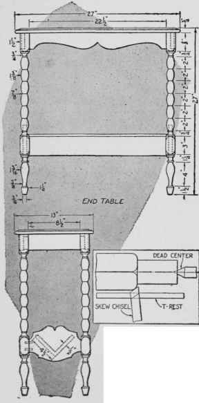 Front and end view of the book trough table, and a diagram showing how the corners of the squared parts of the legs are rounded with a skew chisel.
