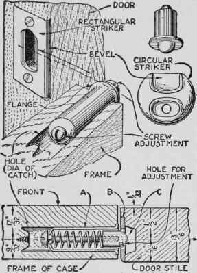 How a friction catch is inserted in a hole bored in the door frame and how the striker is fastened to the door.