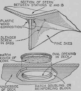 How wooden skeg is fitted, and construction of hatch opening and cover.