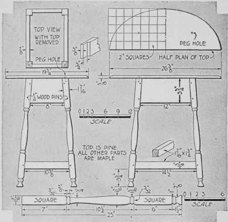 Measured drawings of a genuine Colonial tavern table: side and front views, the framework, halt plan of the top, and details of the legs, joints, and stretchers.