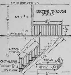 The stairs are made by gluing triangular steps to a thin board and adding tiny treads.