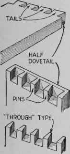 The two members of a half or lapped dovetail, and one member of a through dovetail.