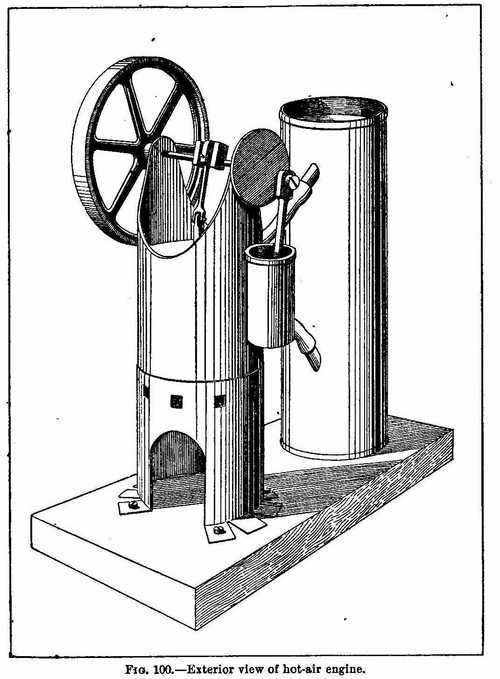 Exterior view of hot air engine