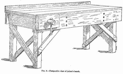 Perspective view of joiner's bench