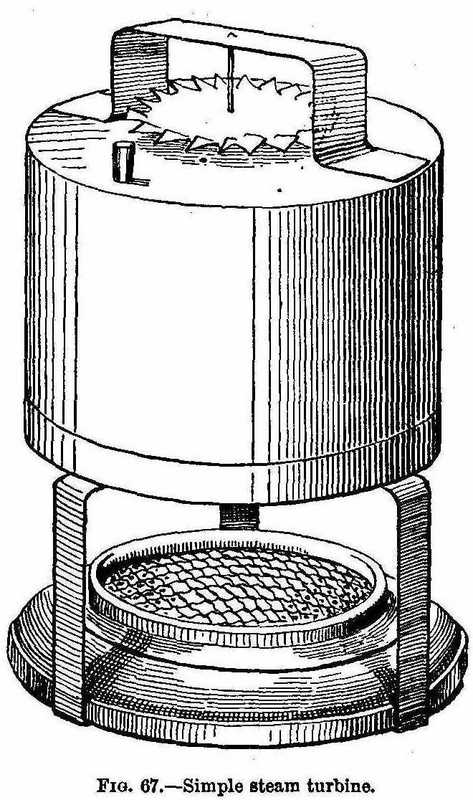 Simple steam turbine