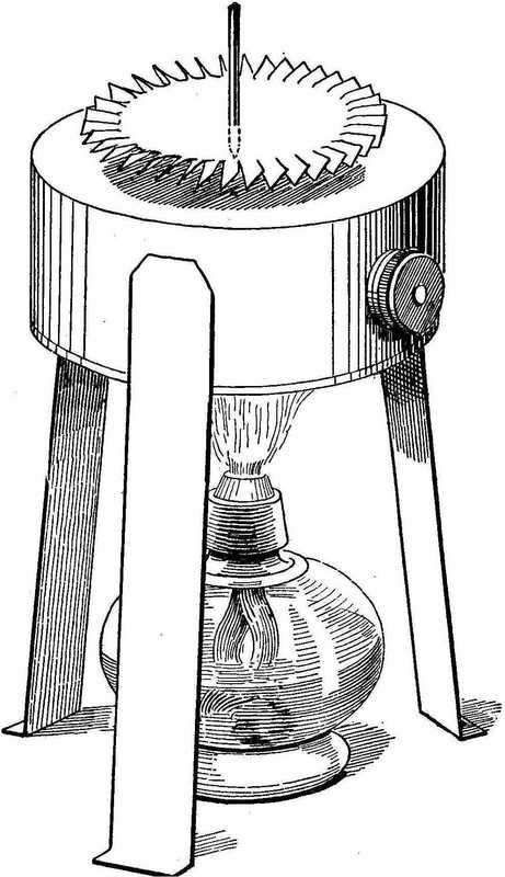 Simplest form of steam top. [1]
