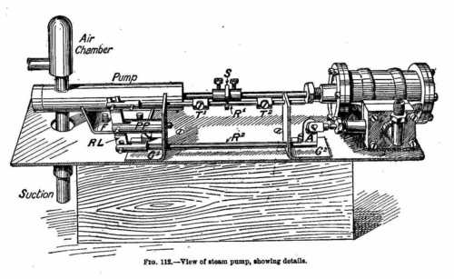 View of steam pump, showing details