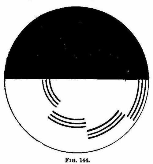 XXVI Apparatus For Simple Scientific Experiments