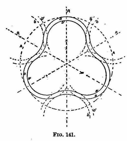 XXVI Apparatus For Simple Scientific Experiments