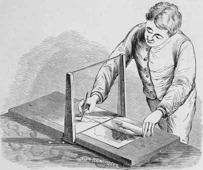 A Reflecting Drawing Board