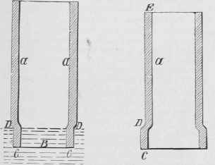Shrinking Metal Works