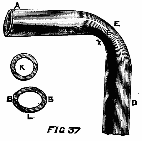 Bends And Set Offs 315 10b