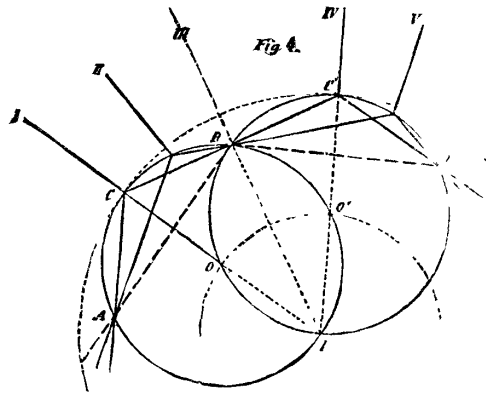 Instrument For Drawing Converging Straight Lines 363 4d