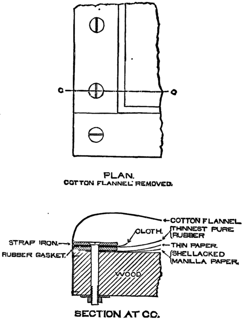 Plan. Cotton Flannel Removed