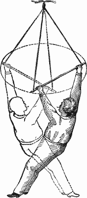 Showing How The Breathing Powers May Be Developed 388 11b