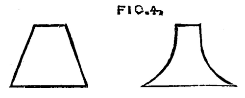 The Efficiency Of Fans 360 4e