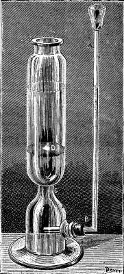 The Motions Of Camphor Upon The Surface Of Water 401 9a