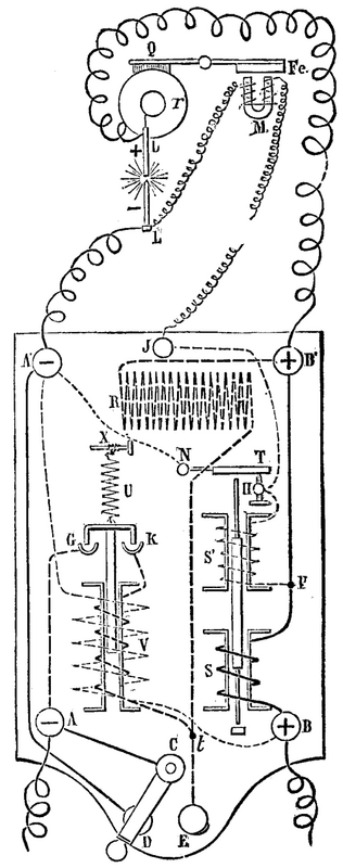 The Regulator 360 7a