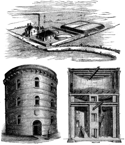 WATER SUPPLY OF SMALL TOWNS CONGLETON WATERWORKS.