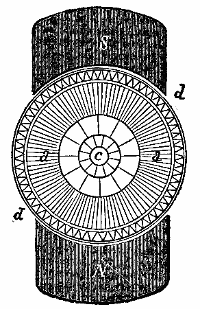 The Menges Thermo Magnetic Generator And Motor 633 11d