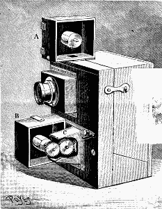 Fig. 2  ARRANGEMENT FOR TAKING VIEWS WITH SPECIAL GEARING FOR THE WINDING OF THE BAND.