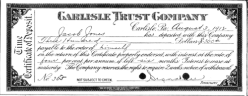Certificate of Deposit