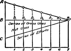 The-Principle-Of-Proportionality-Part-2-21