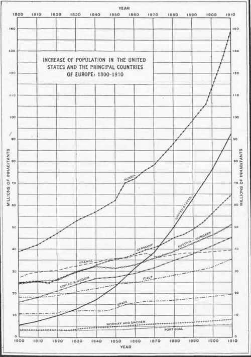 Division Of Labor And Large Scale Production 22 Th 11