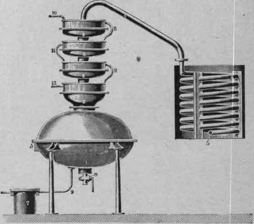 Fig. 23. steam heated pot still, with rectifying head (Corty's). (2) Rectifying baths (Haslam Foundry Co., Ltd., Derby).