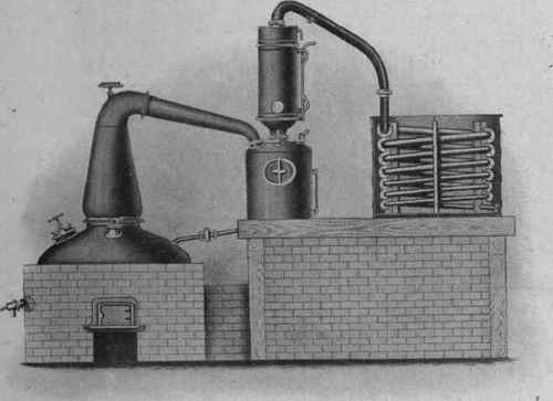 Fig. 42.   still for direct firing.
