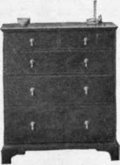 Character Of Rooms Expressed By Furnishings 84