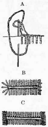 Fig. 101