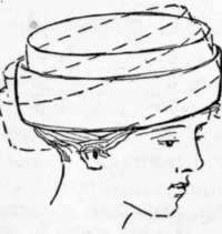 Fig. 111