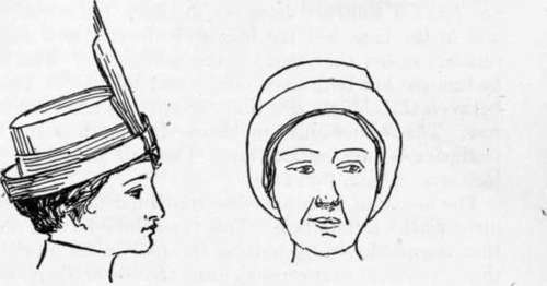 Fig. 112