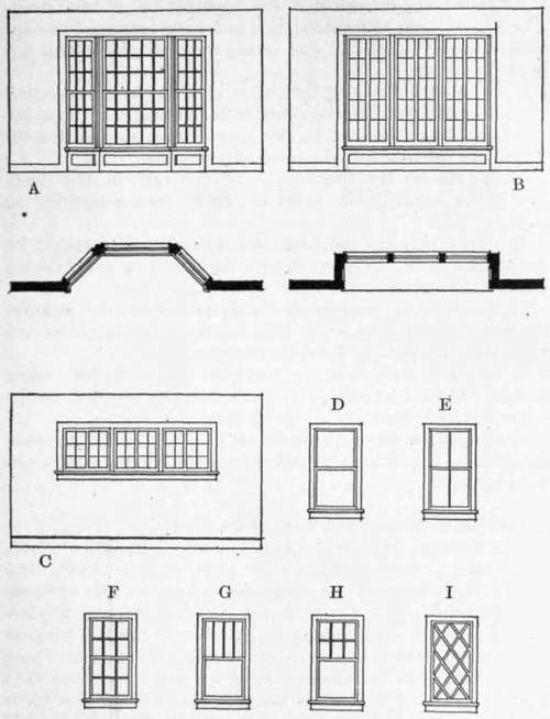 Fig. 18