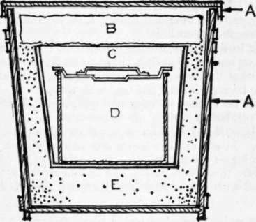 Fig. 49