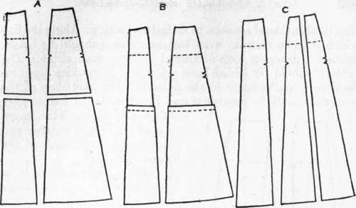 Fig. 73