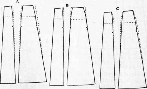 Fig. 74