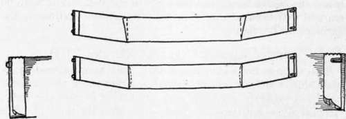Fig. 81