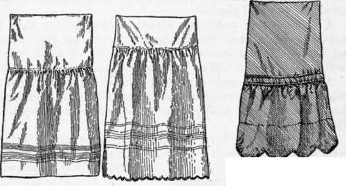 Fig. 94