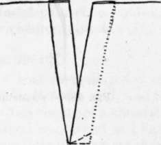 Fig. 95