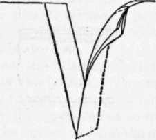 Fig. 97