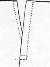Fig. 98