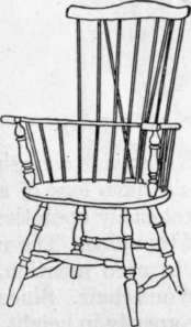 Furniture Function 43