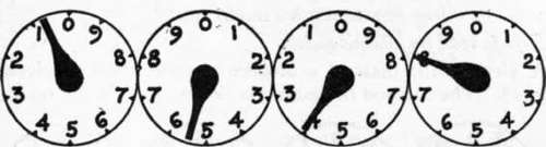 How To Read An Electric Meter 106