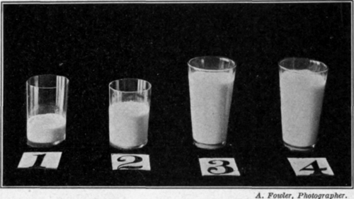 Fig. 42. 100 Calorie portions of milk and cream.