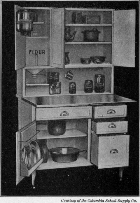 Fig. 6.   A kitchen cabinet.