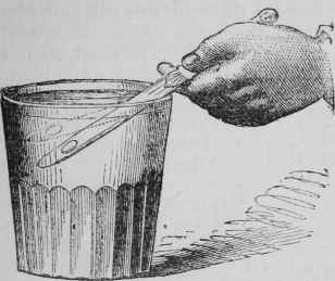 A Simple demonstration of the property of Retraction.