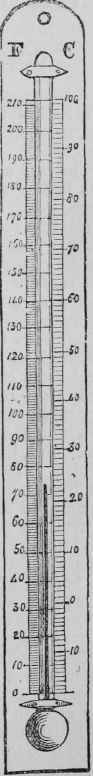 F. signifies Fahrenheit's, or the English scale. C. signifies the Centigrade, or French scale.